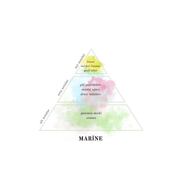 MARE Mum [11cm x 7,55cm/Marine]