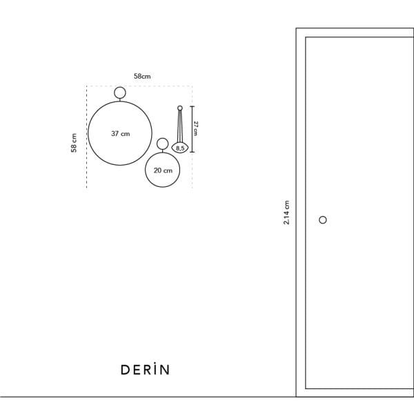 DERİN